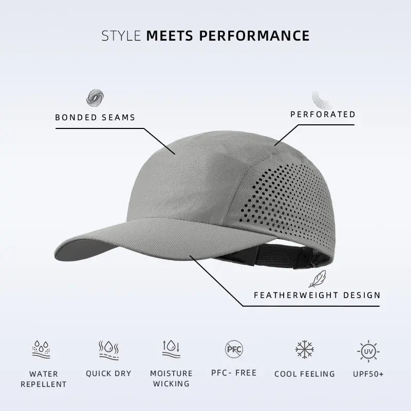 Blank Water Repellent Seamless Lightweight Perforated Running Cap - 5027