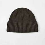 Blank Classic Ribbed Knit Wool Beanie Wholesale - 1188