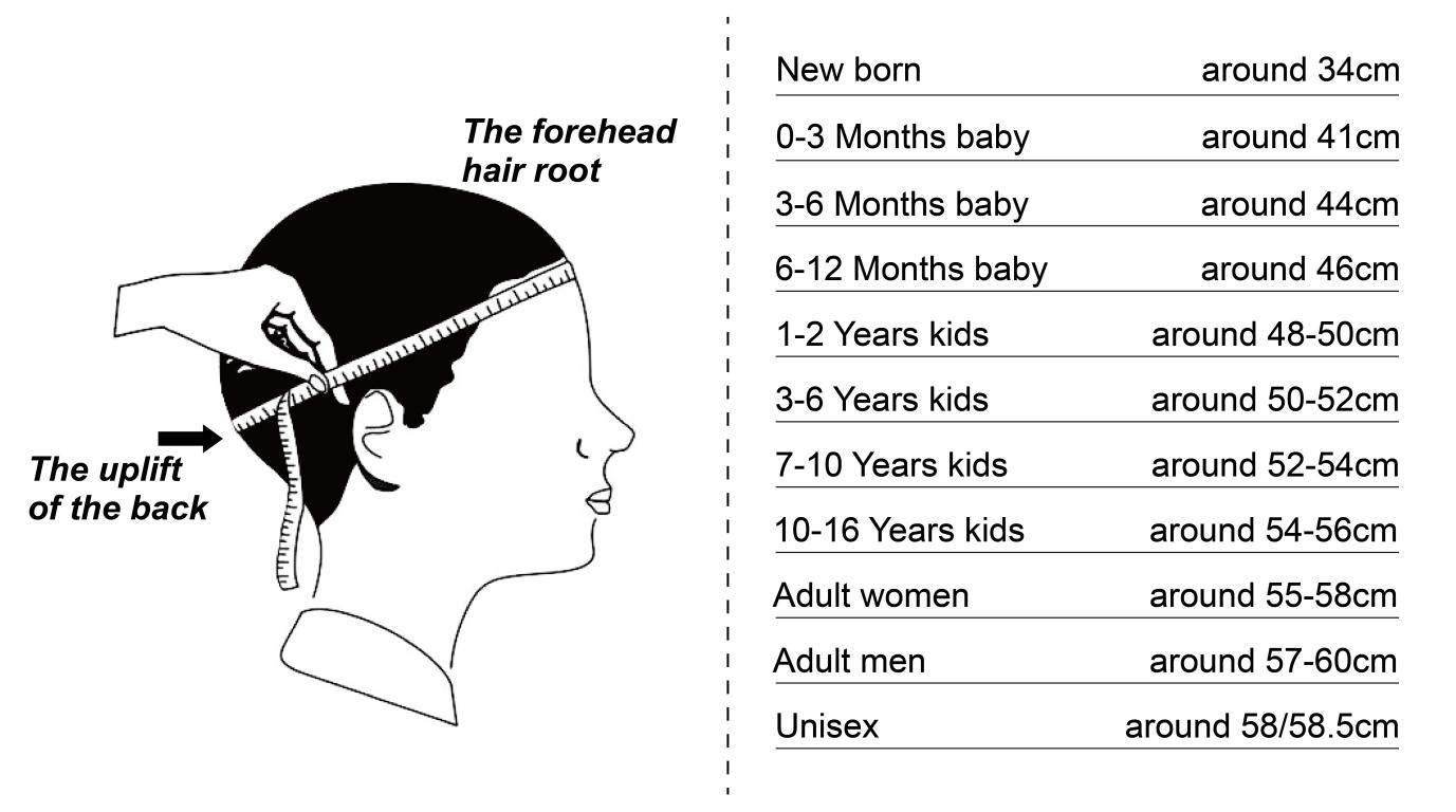 how-to-determine-and-measure-your-hat-size-ultimate-guide